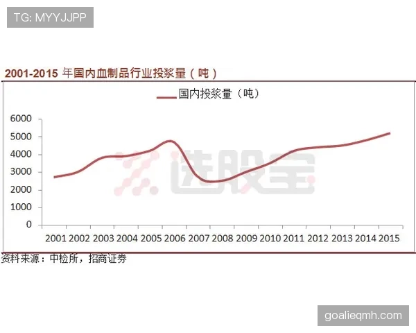 水晶宫状态稳健，近期比赛攻防平稳，中游位置逐渐稳固