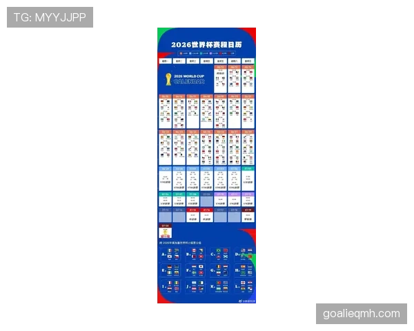 2026世界杯出线顺序怎么排