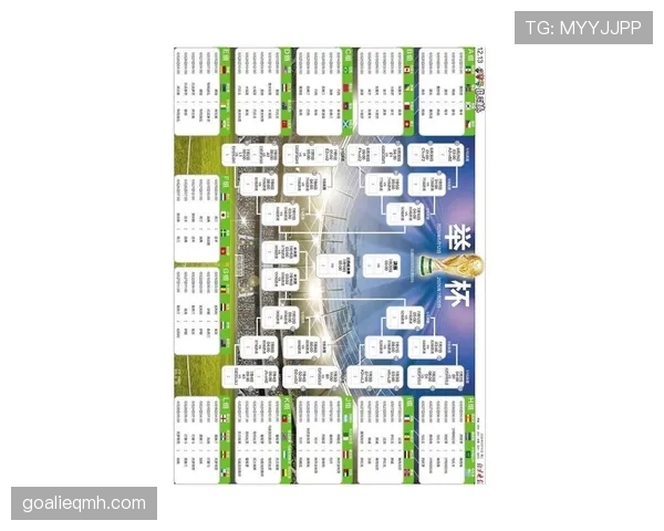 世界杯赛制变化规律预测 世界杯赛制变化规律预测